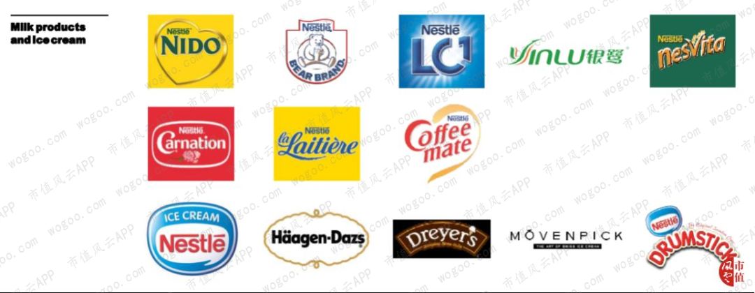 百年老店之雀巢,百年雀巢品质