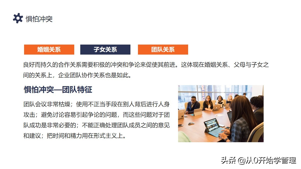 基层管理者晋升后规划和计划简短,中基层管理者如何沟通和团队协作