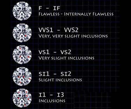 中国最大钻石多少钱一只,中国最大最贵的钻石多少钱一克