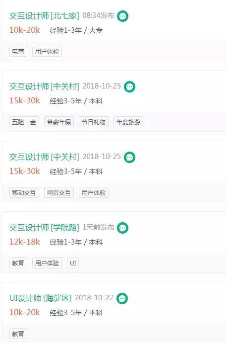 职场必备加薪技能,加薪必学的10个方法