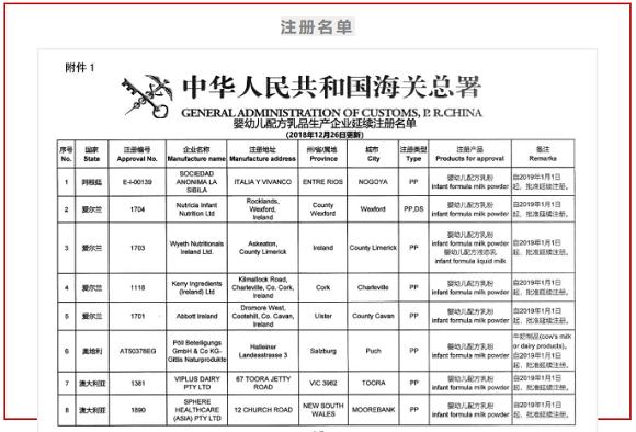 9家境外奶粉生产商在华注册资格被注销，不得进口