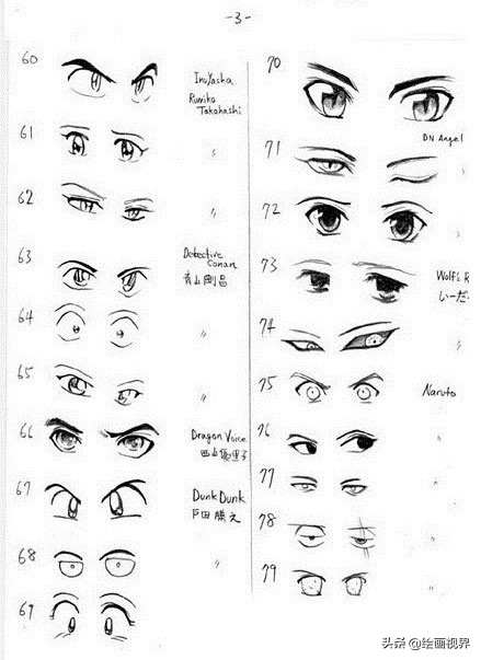 q版人物画法教程眼睛手绘,手绘眼睛最简单的画法你学会了吗