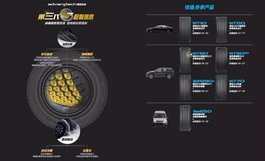 佳通雪地胎哪个牌子好用性价比高,佳通轮胎冬季胎16寸价格表