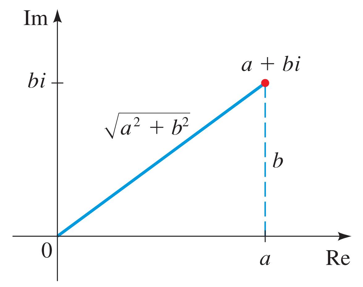什么叫做数的绝对值,任何数都有绝对值吗