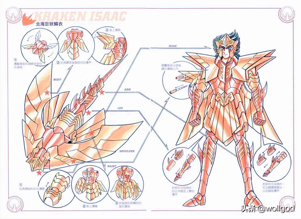 车田正美两种风格圣衣,车田正美初代青铜圣衣