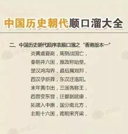 上下五千年朝代顺序图顺口溜,中华五千年历史朝代顺口溜