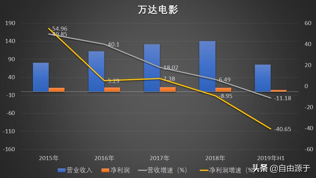 院线产品好还是大牌的好,院线产品好还是专业线产品好