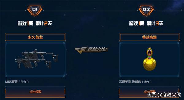 鐑涢緳ak47娲诲姩,ak-47鐑涢緳鎬庝箞鑾峰緱