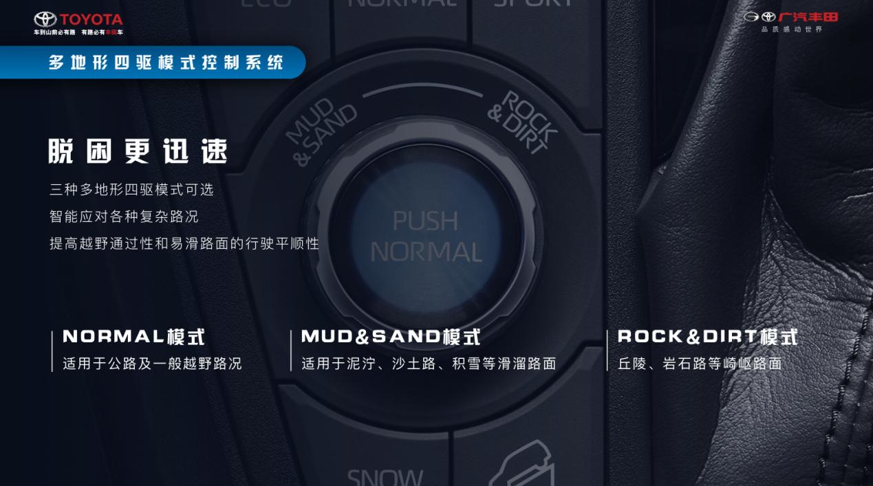 如兰如玉？全面解析最强硬货SUV威兰达的硬核实力