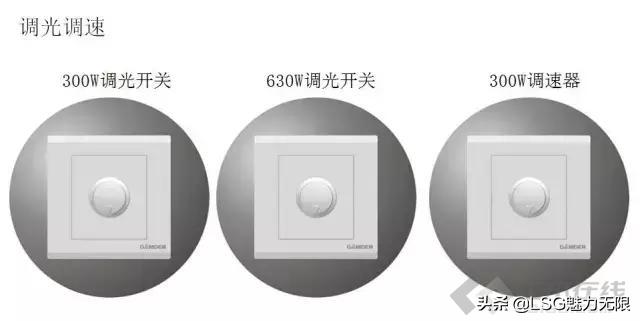 带你了解开关、插座的分类建议收藏共同学习