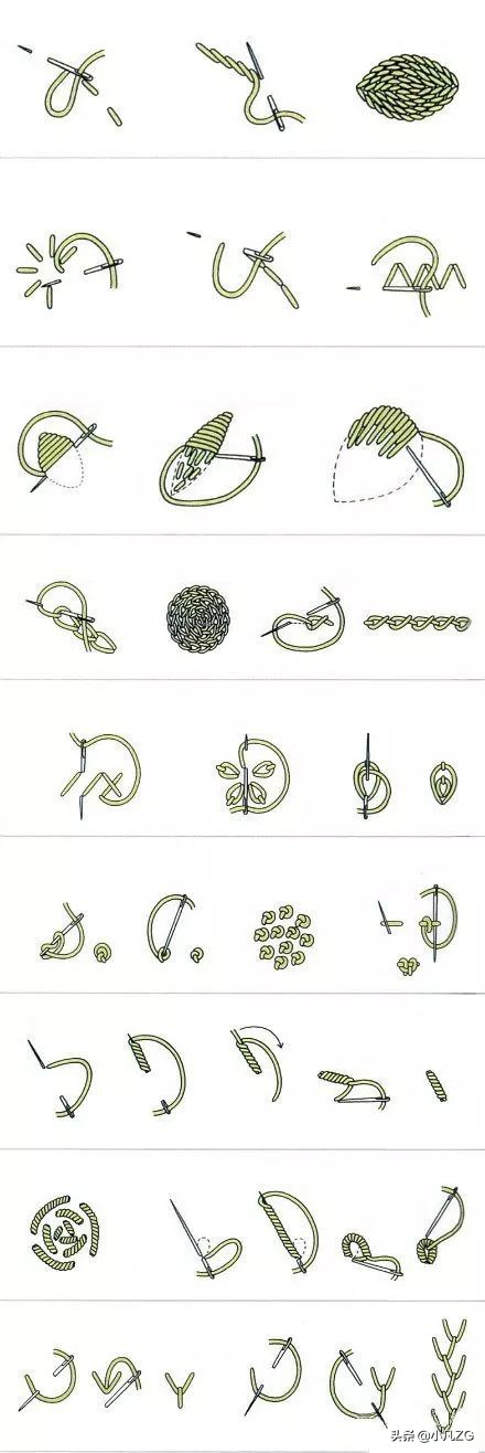 衣服穿久了太旧怎么翻新,旧衣服怎么改造可以穿