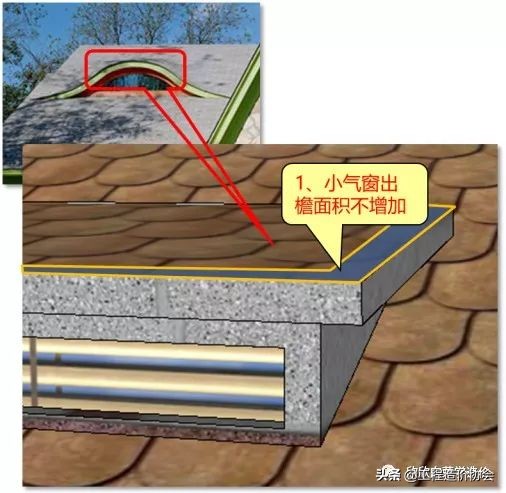 定额里面坡屋面计算规则,铝镁锰板屋面清单定额