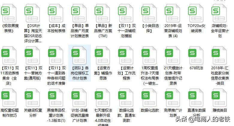 淘宝货源网站有哪些,淘宝如何找靠谱的货源