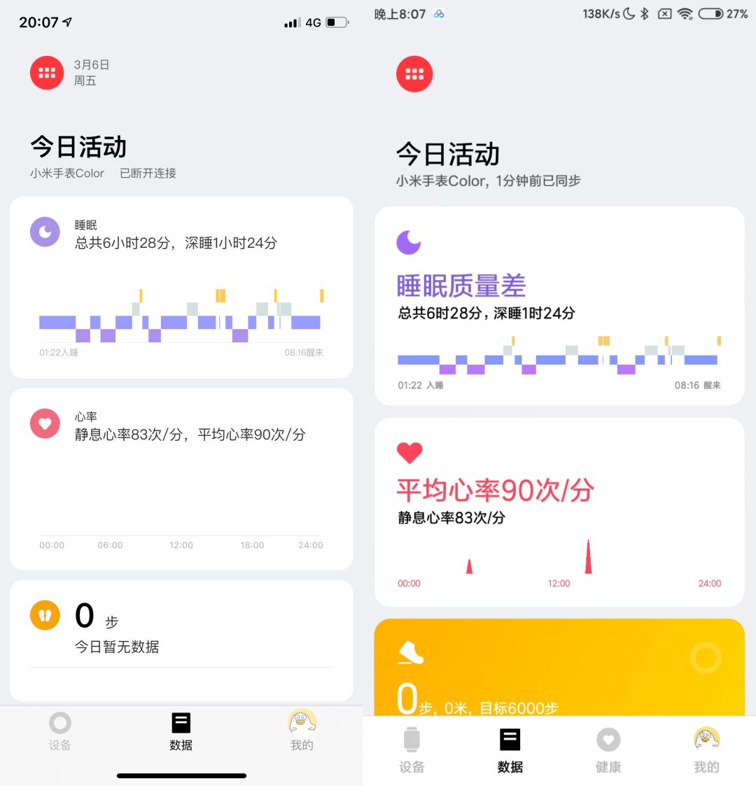 小米运动手表color和color运动版,小米手表color2和华为手表gt2对比