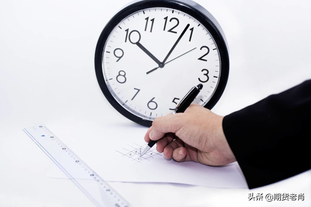 期货均线金叉战法,期货短线分时金叉交易法