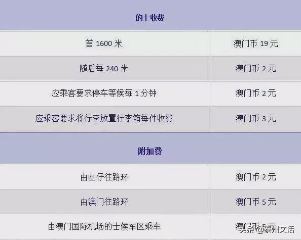 香港澳门旅游攻略跟团,去澳门旅游攻略自由行