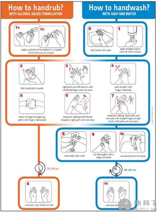 飞机疫情防护准备,疫情期间飞机上怎样防护