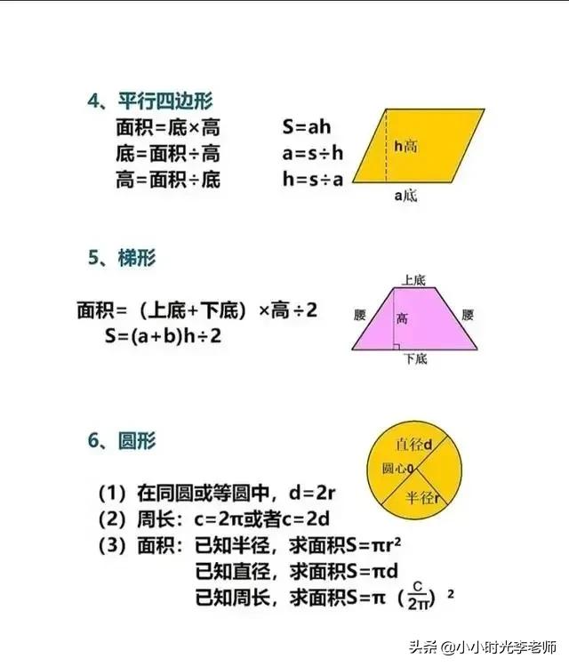 上海小学数学概念公式定律整理,小学数学单位换算公式大全免费
