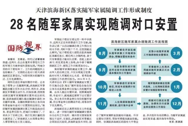 随军条件放宽，军人家属随军条件及福利待遇知多少？