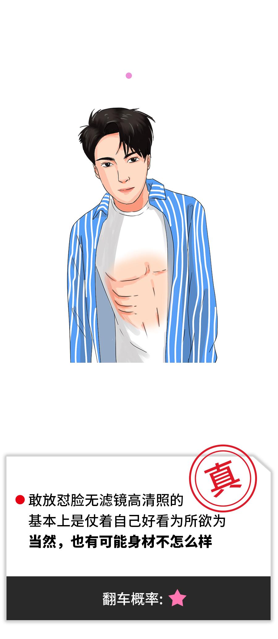 如何识别约会APP上的真假帅哥？