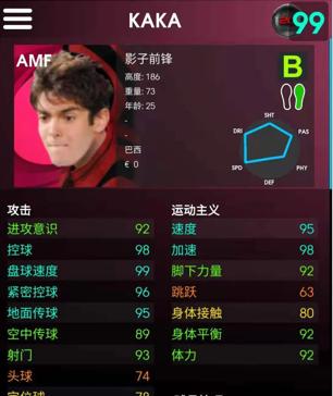 实况足球手游10大前腰排行,实况足球手游十大前锋排名