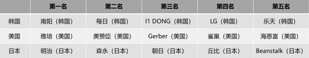 小镇妈母婴用品,小镇妈妈