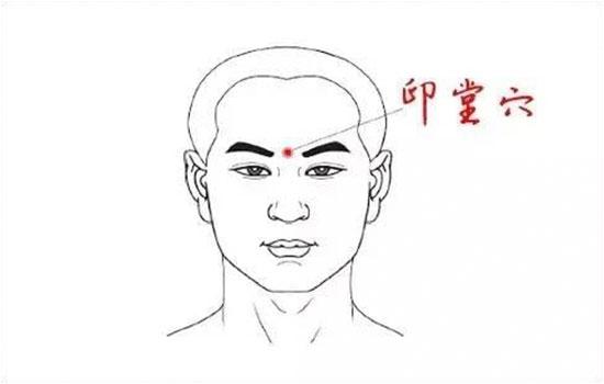 所有类型的鼻炎都可以用艾灸吗,鼻炎用艾灸如何治疗