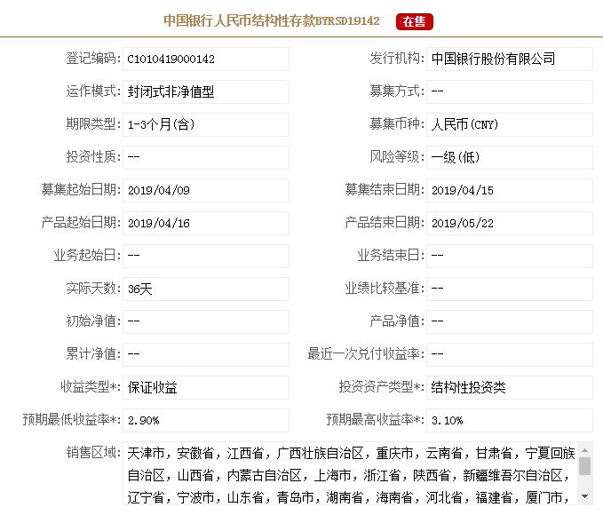 保本型高收益理财产品,保本型银行理财产品收益排行