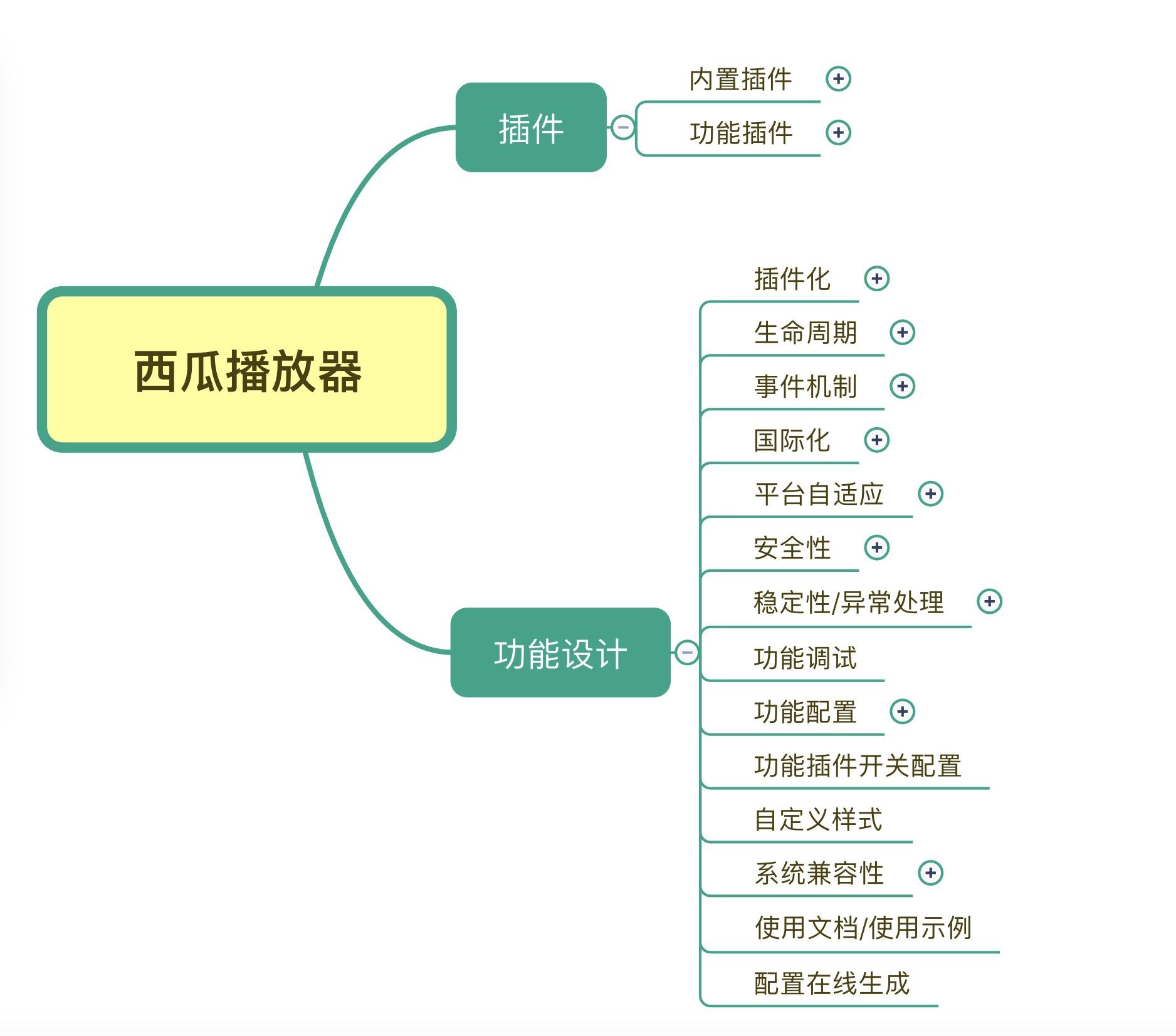 细品西瓜*放播**器功能分析（上）「实践」
