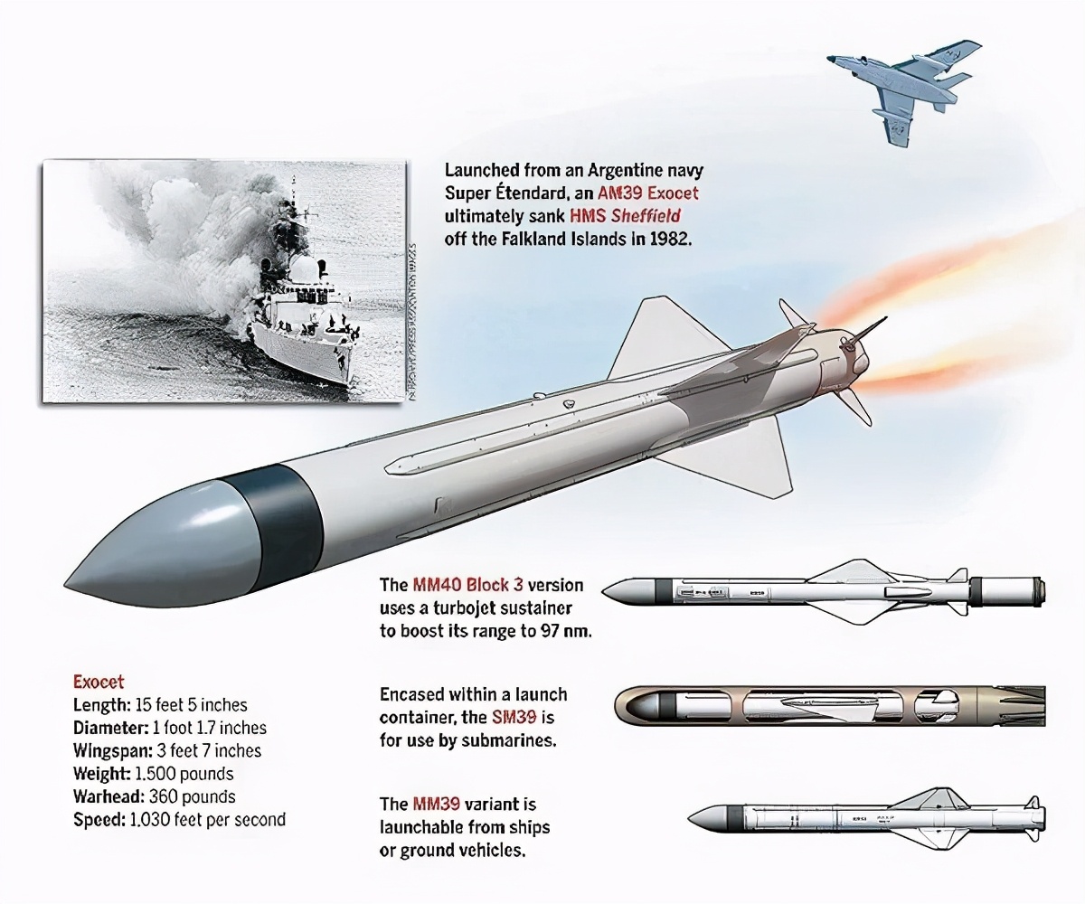 什么是殖民主义翻译,西方最早开拓殖民地怎么翻译