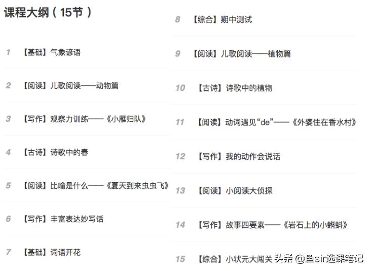 一起学网校是什么,一起学网校效果好吗