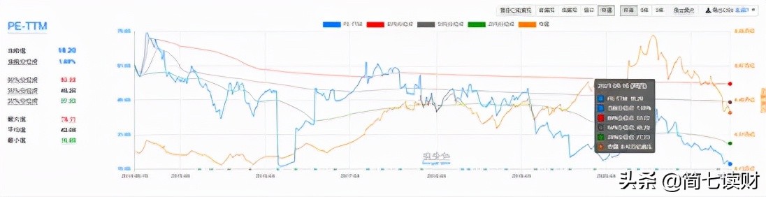 跌了40%需要涨多少,跌了50%还有机会回本吗