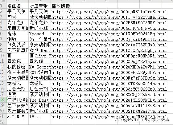 python濡備綍鎶撳彇qq闊充箰鏁版嵁,pythonqq闊充箰