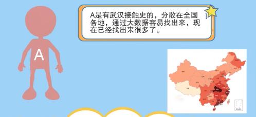 我们还要在家“呆”多久？究竟什么时候可以出笼？