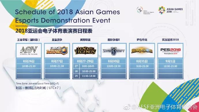 在俄罗斯被国际体育赛事ban掉之后电竞赛事是否需要严查兴奋剂？