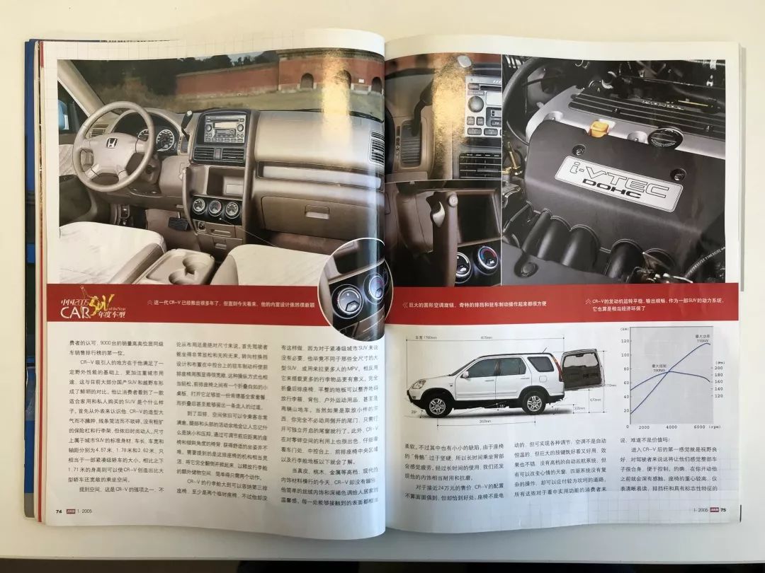 08年东风本田cr-v,本田cr-v2005款