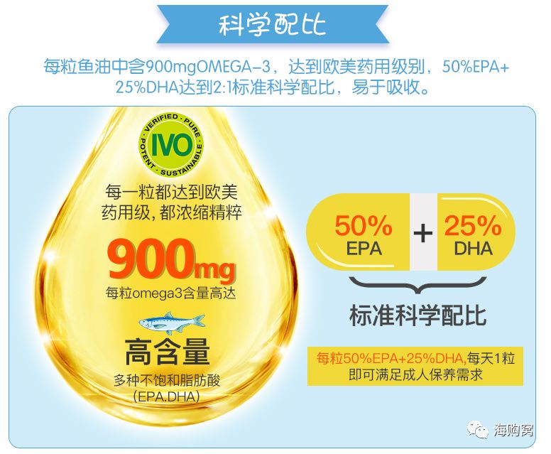 伟博深海鱼油测评,伟博鱼油正品