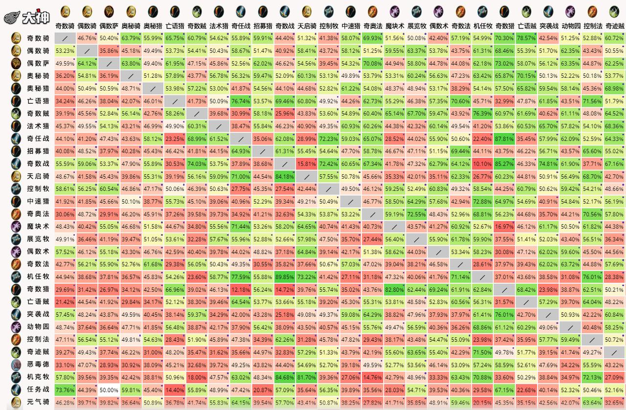 炉石传说安度因怎么打瓦里安国王,萨尔和安度因第一次见面