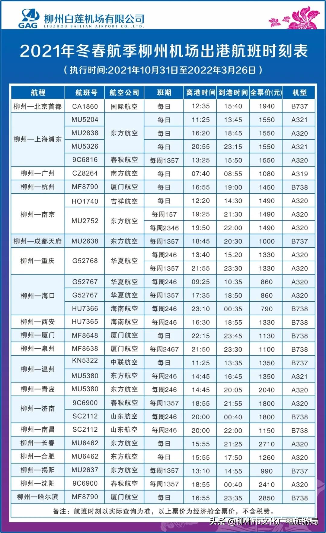 柳州白莲机场航班时刻表,温州至柳州航班时刻表