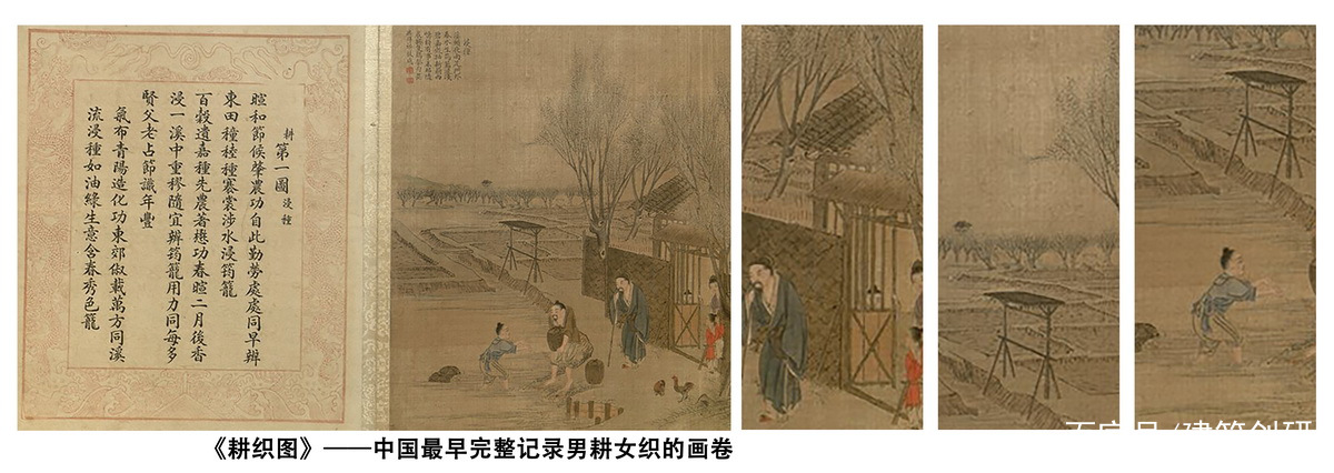 粮田改造,粮田改造工程