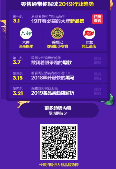 零售通大数据分析,零售通发展现状及未来趋势