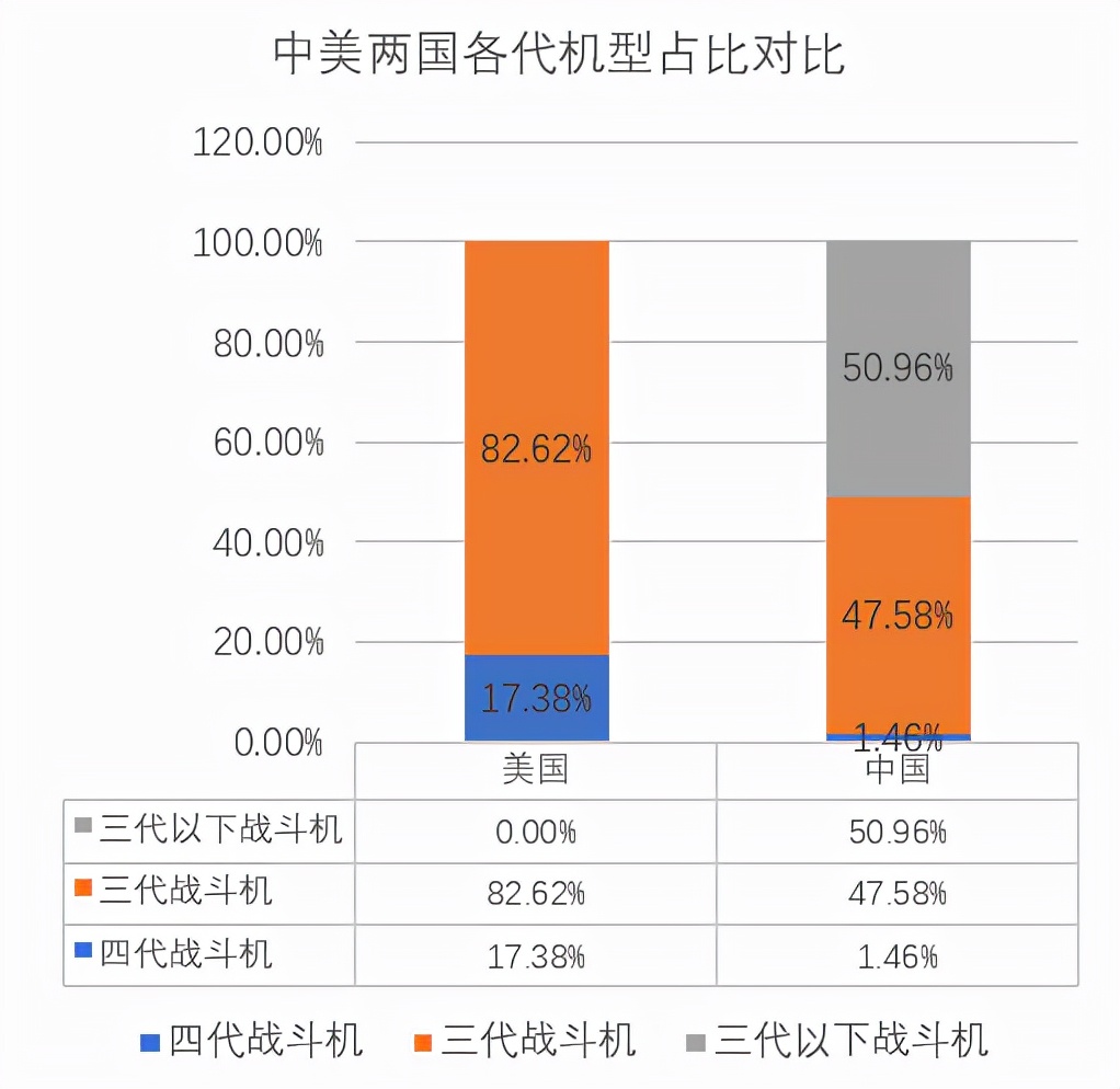 航发动力中国的航空发动机,飞机发动机龙头