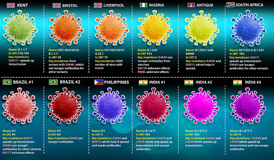 英国nhs治疗肺炎,英国疫苗入境政策