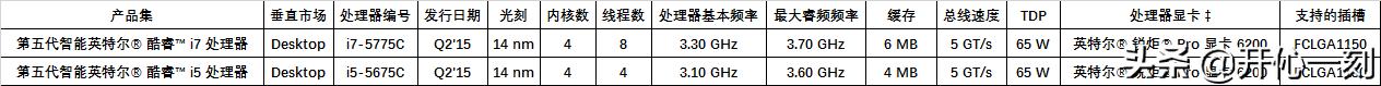 intel十代桌面cpu,intel处理器cpu虚拟化怎么打开