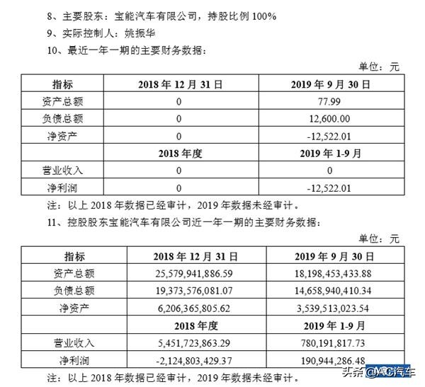 瀹濊兘鏀惰喘闀垮畨psa,鏀惰喘psa