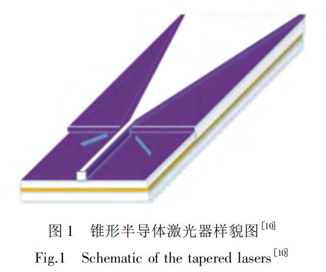 深度解析大族激光,深度解析半导体板块