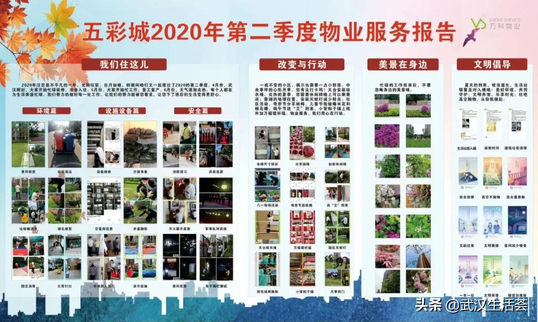 万科在光谷的发展,武汉光谷东万科未来城规划