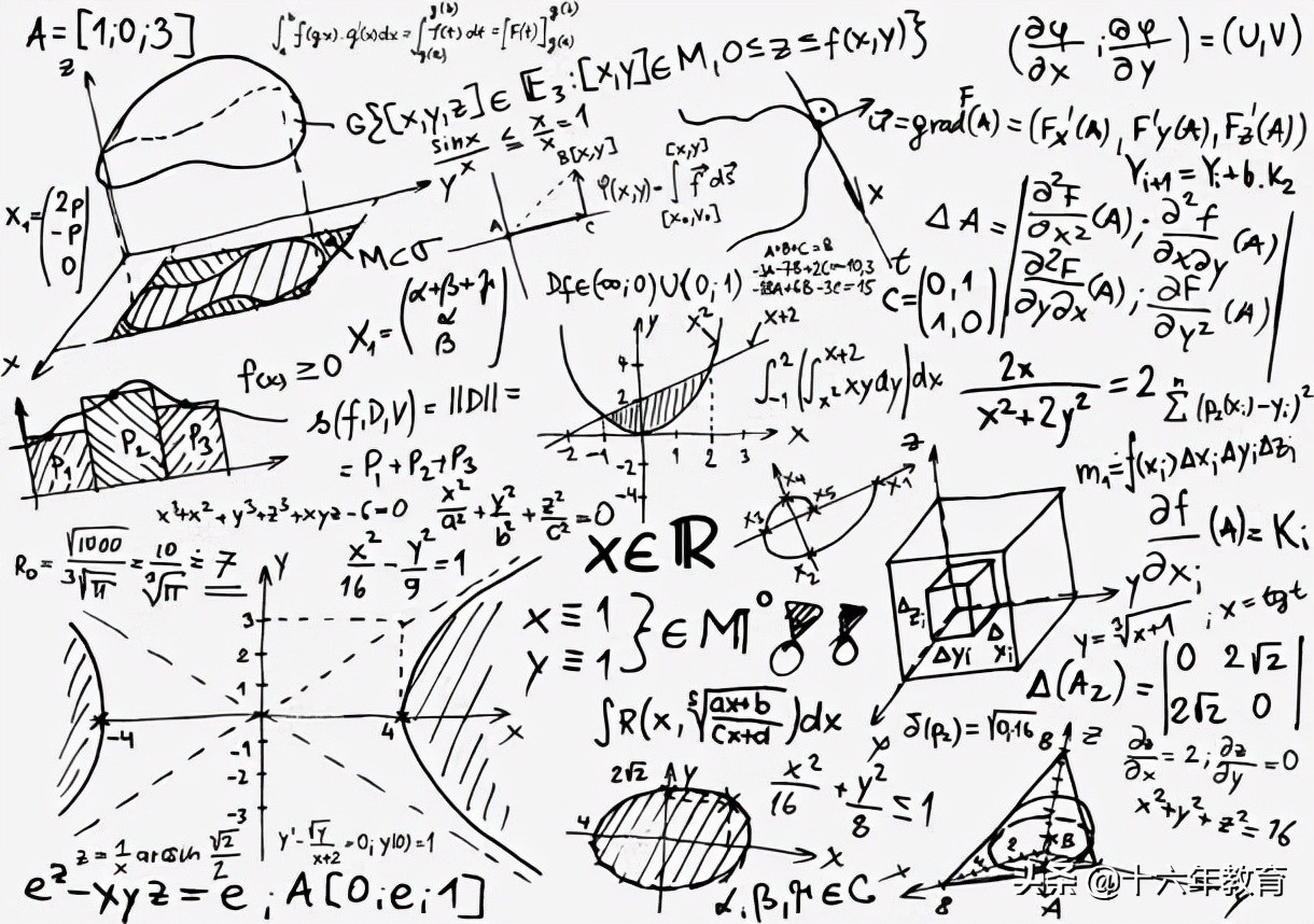 小学奥数36个知识点汇总讲解,1至6年级奥数所有知识点总结图片