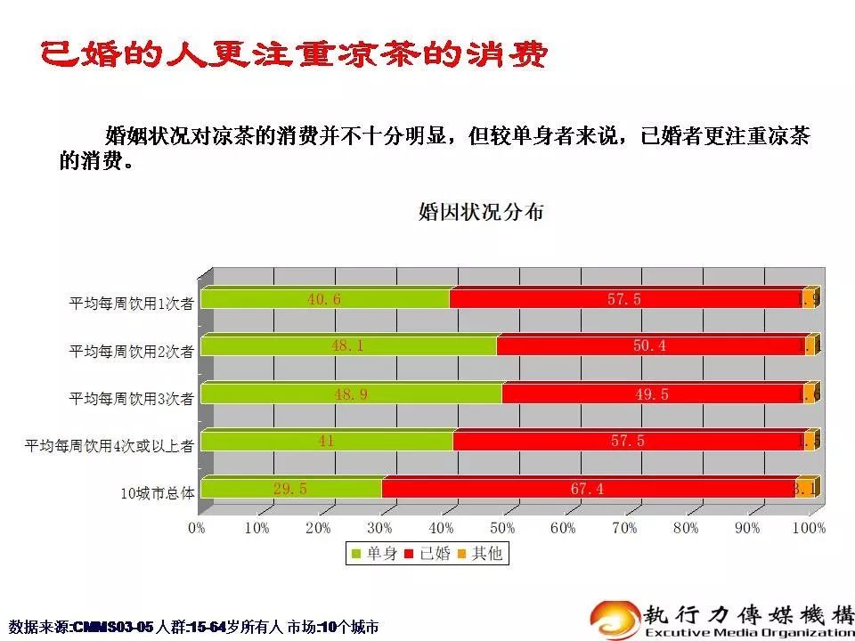 超人燃气灶928,超人燃气灶视频