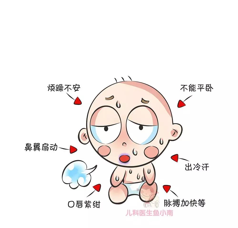 急性喉炎凶猛，不重视会危及生命！觉得宝宝咳嗽不对劲的爸妈看这